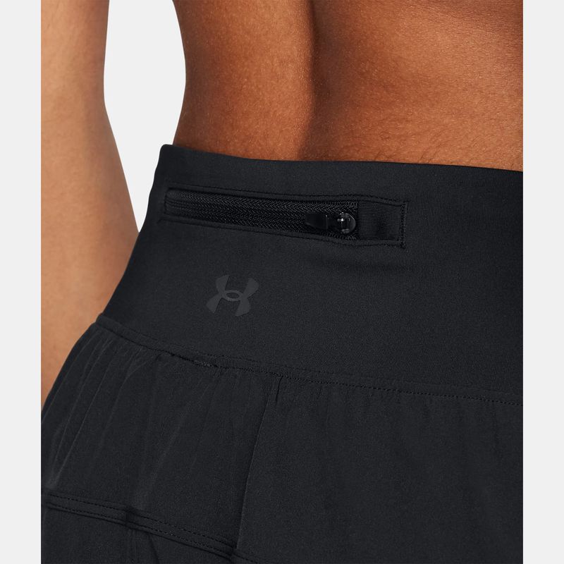 under-armour-launch-pro-negro-1386331-001-4.jpeg